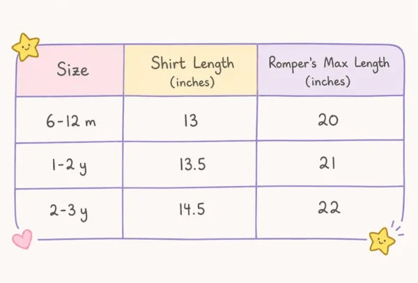 Imported Floral Suspender Romper Set Puff Sleeve 6M to 3Y