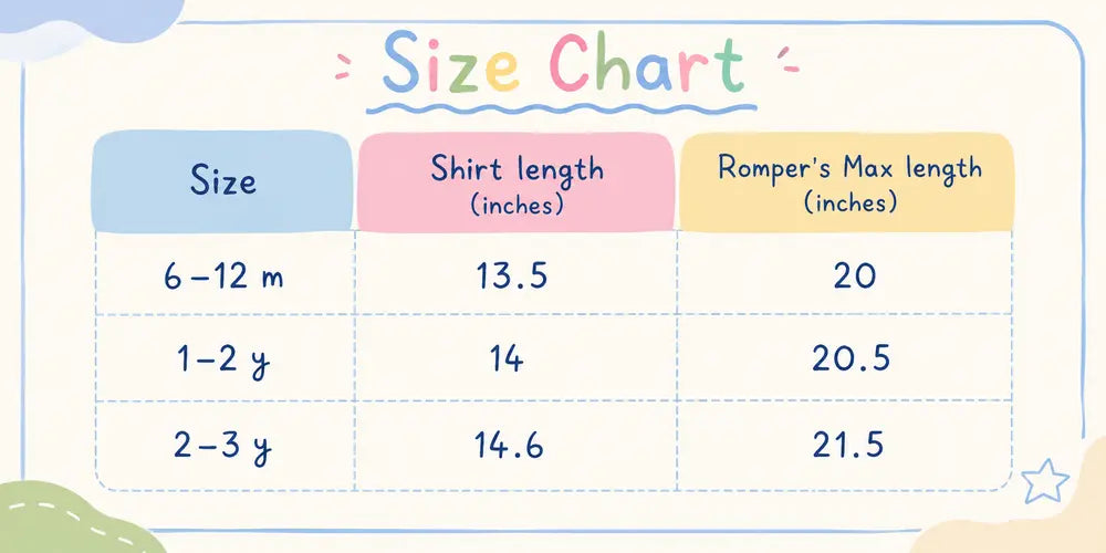 Imported Puff Sleeve T Shirt & Romper Set 6M to 3Y size chart